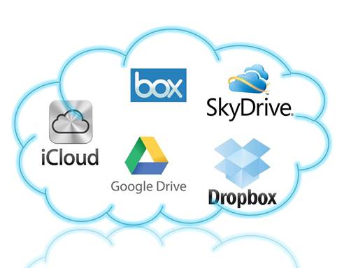 lưu trữ đám mây tăng tốc máy tính